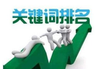 南京優化：專題頁面有哪些類型和作用？又該如何來優化專題頁？